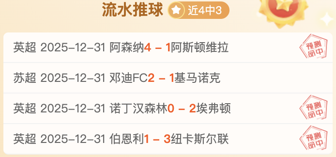 哈兰德制霸,战场,对阵富勒姆,熊猫体育平台,熊猫体育官方网站,熊猫体育登录入口,熊猫体育app下载