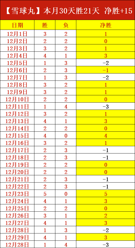 济南市乒乓,球协会,年度总结表,熊猫体育平台,熊猫体育官方网站,熊猫体育登录入口,熊猫体育app下载
