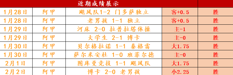 詹姆士坦言,认清下滑趋,将精准把握,熊猫体育平台,熊猫体育官方网站,熊猫体育登录入口,熊猫体育app下载