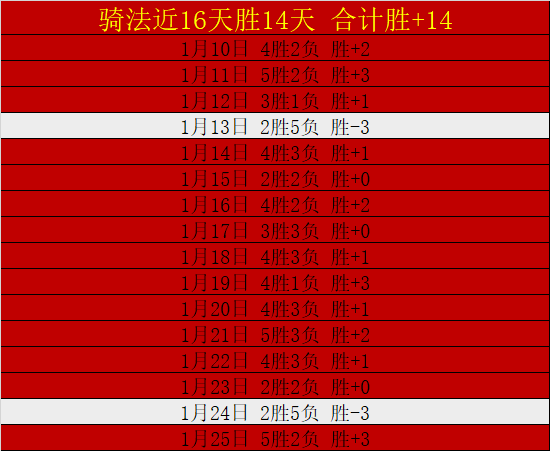 众人共鉴这,篮球之神,的技艺水准,熊猫体育平台,熊猫体育官方网站,熊猫体育登录入口,熊猫体育app下载