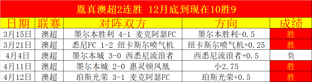 FlashForge Adventurer,打印机,熊猫体育,熊猫体育平台,熊猫体育官方网站,熊猫体育登录入口,熊猫体育app下载