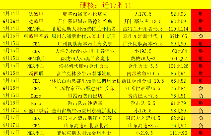 熊本深红,宫崎棒牛鸟,日职乙前瞻,熊猫体育平台,熊猫体育官方网站,熊猫体育登录入口,熊猫体育app下载