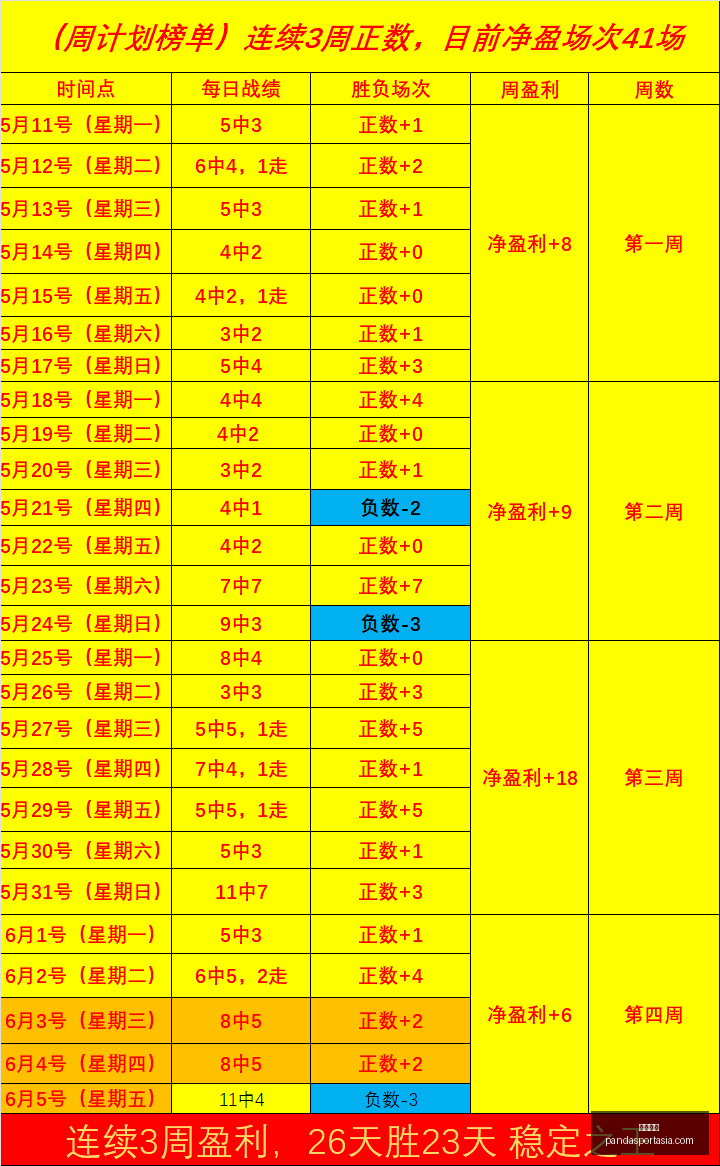 深度解析全,面解读,联赛热门,熊猫体育官网,熊猫体育App,熊猫体育直播,熊猫体育娱乐,熊猫体育平台