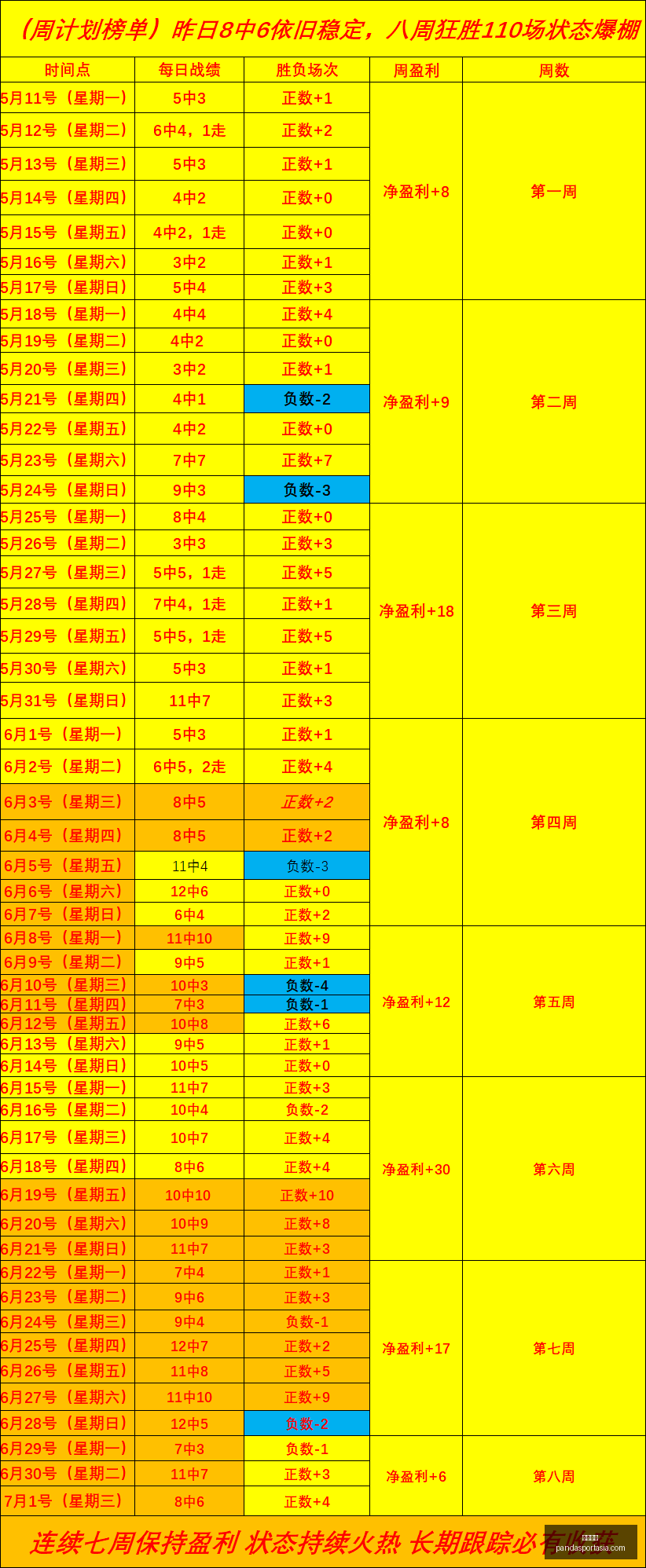 熊猫体育,熊猫体育官网,熊猫体育App,熊猫体育官网,熊猫体育App,熊猫体育直播,熊猫体育娱乐,熊猫体育平台