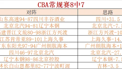 《Steam主机定价热议：博主大胆预测500美元，却遭遇Valve官方“冰点”回应》