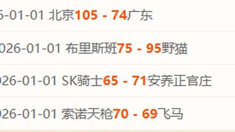 快船战局如火！5胜4傲视群雄，洛杉矶挑战勇士，谁将赢得荣耀之战？