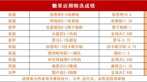 熊猫体育 资讯 102249 v0m