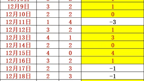 济南市乒乓球协会2025年度总结表彰盛典在济南隆重召开