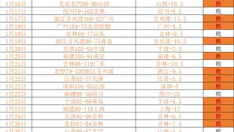 英格兰足总杯：爆冷淘汰 谢菲尔德联队0-1不敌卡迪夫城