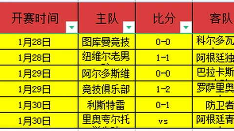 火箭力克太阳三巨头，平民阵容演绎惊人逆袭之战
