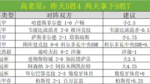 所罗门群岛发生6.2级地震，震源深度达80公里