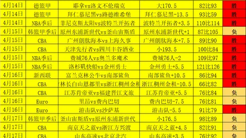 熊本深红VS宫崎棒牛鸟日职乙前瞻