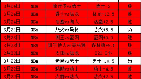 巴吞联四连胜后核心停赛，隐患分析