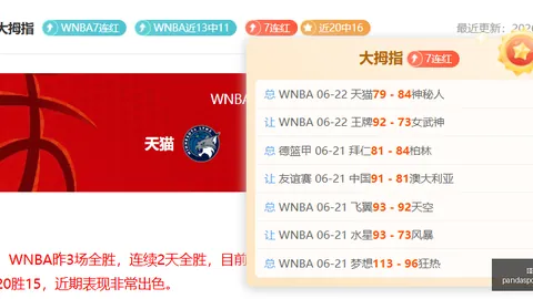 熊猫体育，熊猫体育娱乐， 090629