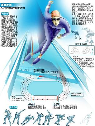 优秀的年轻